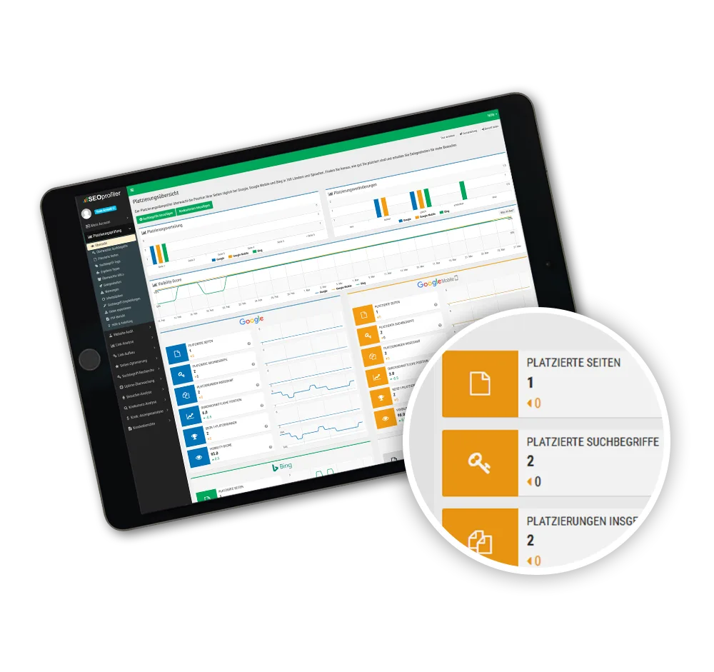 Kontinuierliches Monitoring auf dem Ipad