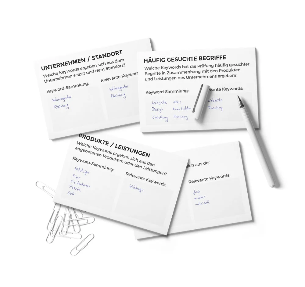 Karten zur Keywordrecherche mit häufig gesuchten Begriffen, Unternehmensstandort, Produkten/Leistungen und ausgewählten Keywords